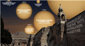 Visualizing Palestine: Faith-Based Action for Justice for Palestinians