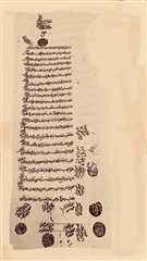 الكتب والنساء بين الكويت والزبير ونجد: قراءة في وقف طرفة بنت ناصر العبد الكريم