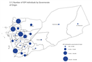 Task Force on Population Movement Yemen Report (March 2017)