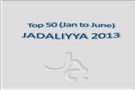 Top 50 on Jadaliyya Jan-June 2013