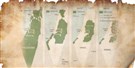 Palestinian Options at the United Nations