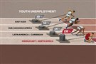 Visualizing Impact: The Long Run & On the Brink