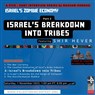 Israel's Zombie Economy: Israel's Breakdown Into Tribes- Part 3