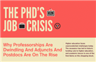 The PhD's Job Crisis