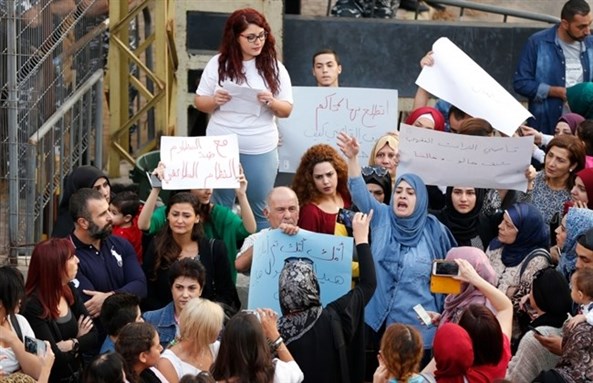 Notes on Understanding A Viral Video and Child Custody in Lebanon