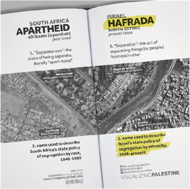 Visualizing Palestine: The Striking Parallels Between South Africa and Palestine