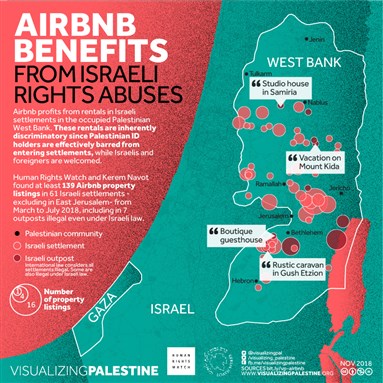 Visualizing Palestine: Airbnb to Remove Listings in Israeli Settlements