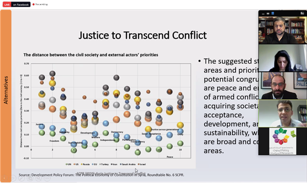 Launching of Justice to Transcend Conflict Report Video