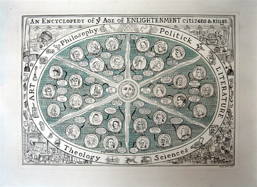 [ADAM DANT  \"An Encyclopedy of the Age of Enlightenment,\" 2006 Ink wash and watercolor on paper. Image from adambaumgoldgallery.com]
