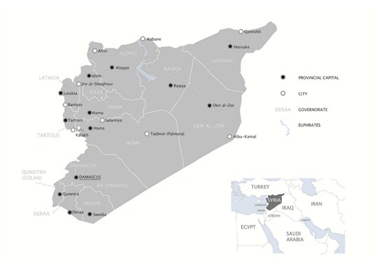 Toward A Vocabulary for Syria’s Opposition