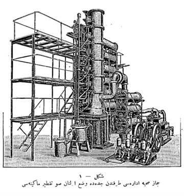 [Water Distillation Machine Installed in Jidda in 1911. Source: Kasim Izzeddin, Hicaz`da teskilât ve islahat-i sihhiye (1330).] 