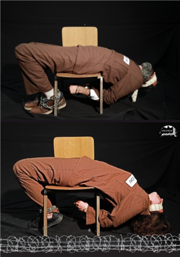 COVID-19 and Cycles of Israeli Torture Behind Bars 