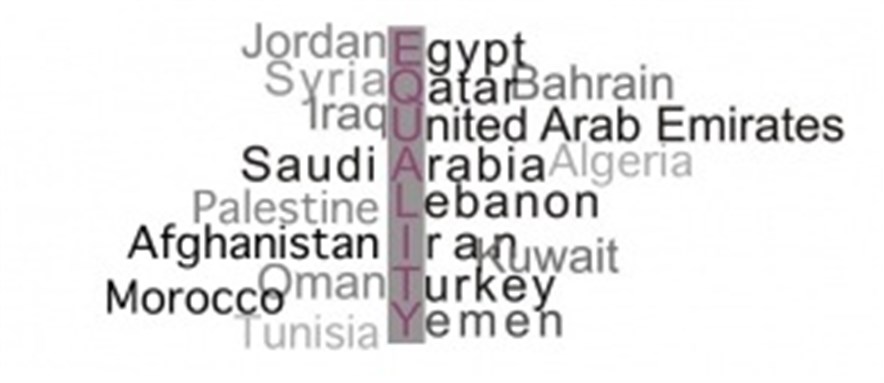 [Image from womenum.wordpress.com]