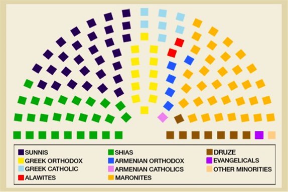 Panama City Civic Center Seating Chart