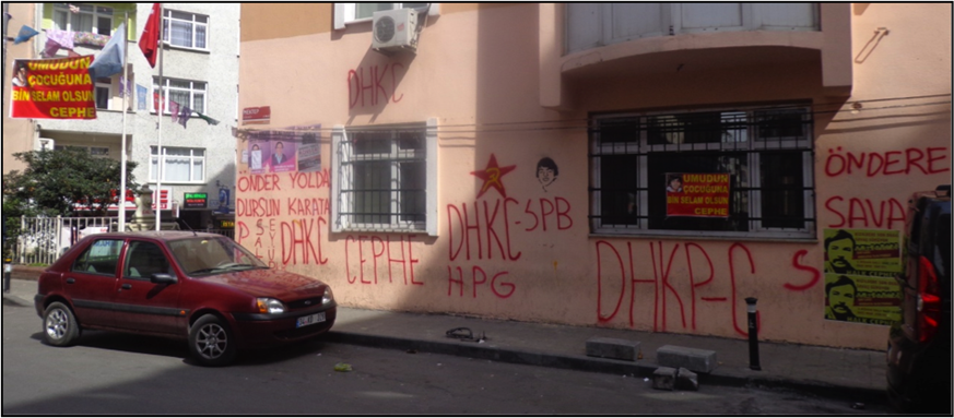 Okmeydani: A Targeted Territory