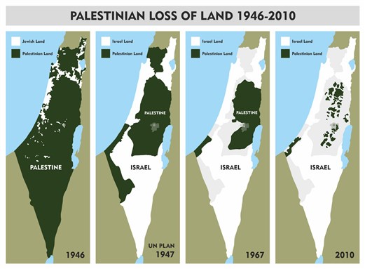 [Image representing Palestinian land loss similar to that found on those found on the billboards in Metro-North stations.]