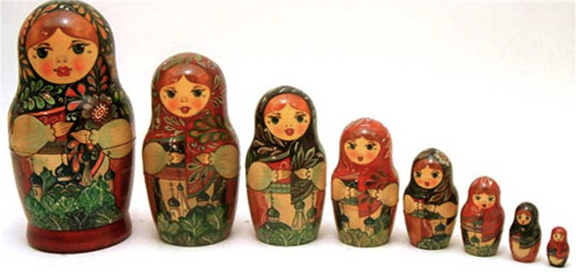 The Russian-Doll Carceral State 