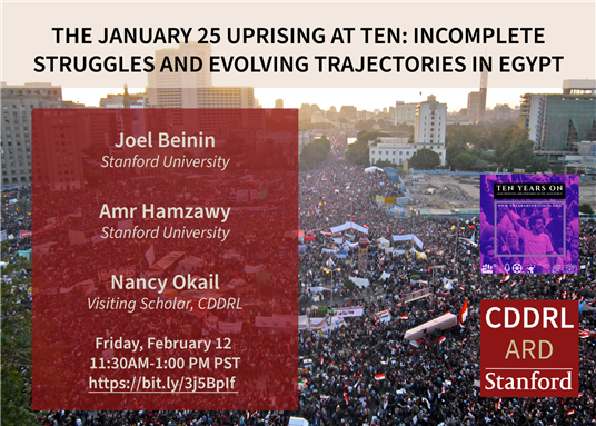 LIVE EVENT - The January 25 Uprising at Ten: Incomplete Struggles and Evolving Trajectories in Egypt