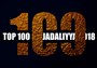 Top-100 Most Read Articles on Jadaliyya in 2018