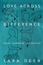 Lara Deeb, Love Across Difference: Mixed Marriage in Lebanon (New Texts Out Now)