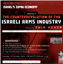 Israel's Zombie Economy Part 2: The Counterrevolution of the Israeli Arms Industry