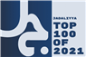 Top-100 Most Read Articles on Jadaliyya in 2021